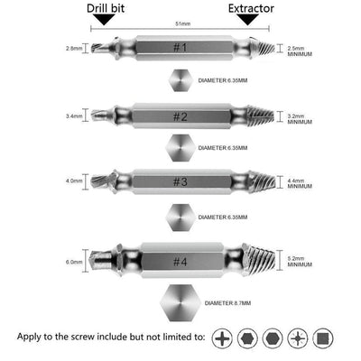 Drilling / Damaged Screw Extractor Set